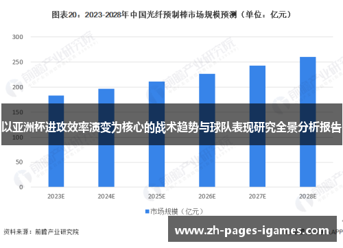 以亚洲杯进攻效率演变为核心的战术趋势与球队表现研究全景分析报告